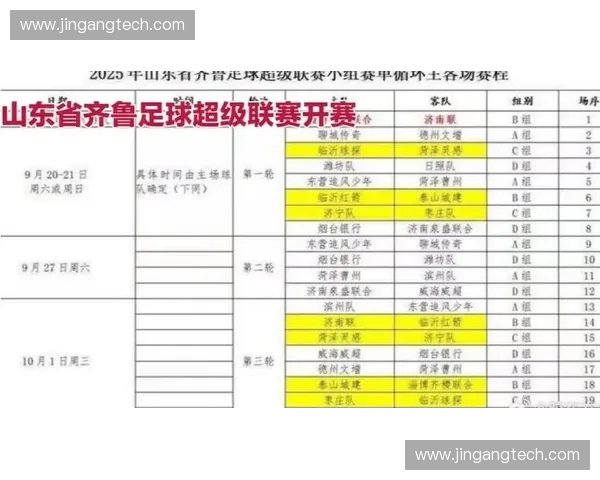 中国足球超级联赛完整赛程安排与各队对阵分析